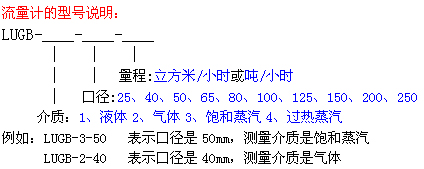 優化聚氨酯金屬羧酸鹽催化劑配方，滿足不同聚氨酯體系的反應活性要求。